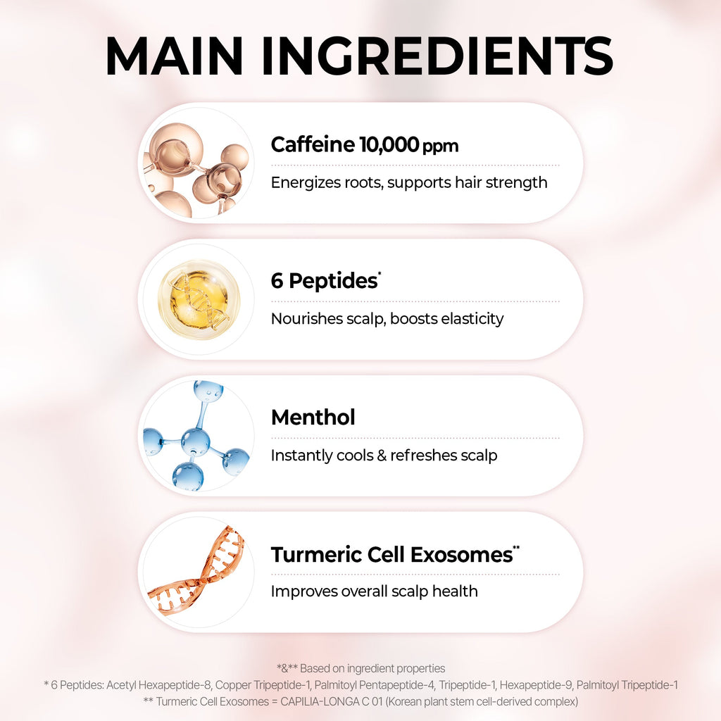 Kundal 10X Caffeine Strengthening Scalp Serum - official gallery 6