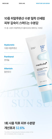 Medicube Zero Pore Moisture Sun Serum — official gallery image 12