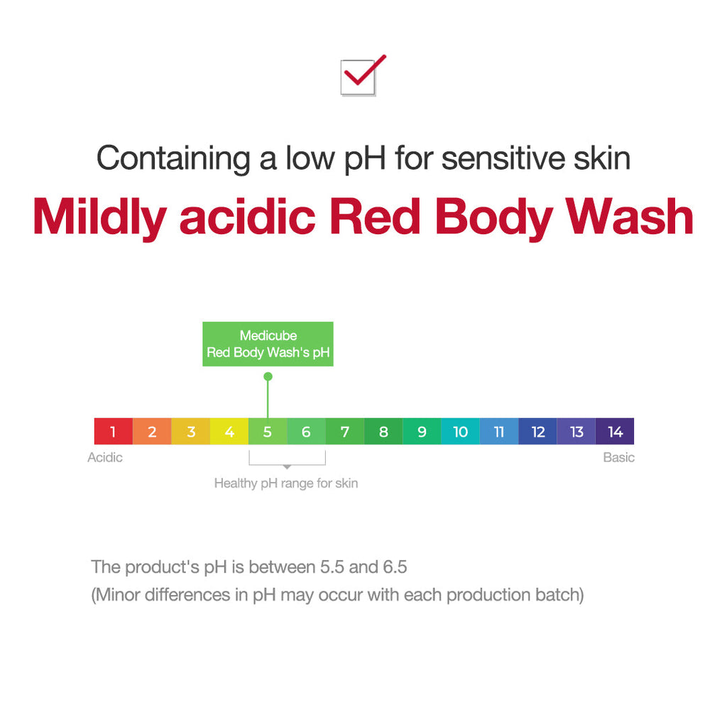 Medicube Red Acne Body Wash 2.0 — official gallery image 7