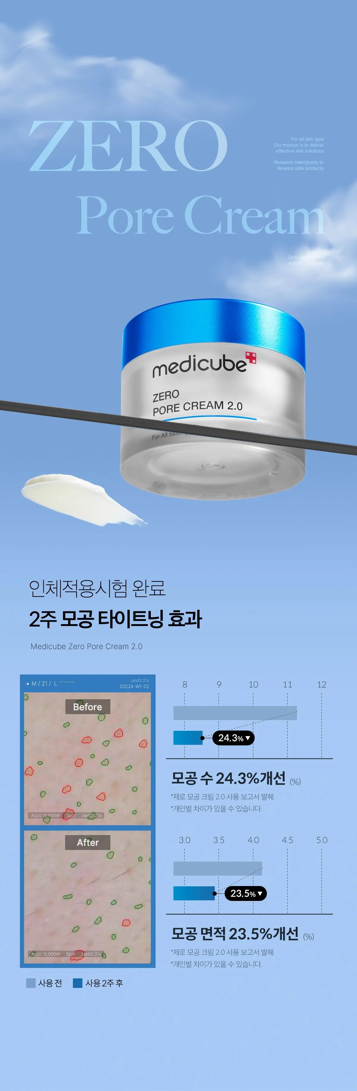 Medicube Zero Pore Cream 2.0 — official gallery image 8