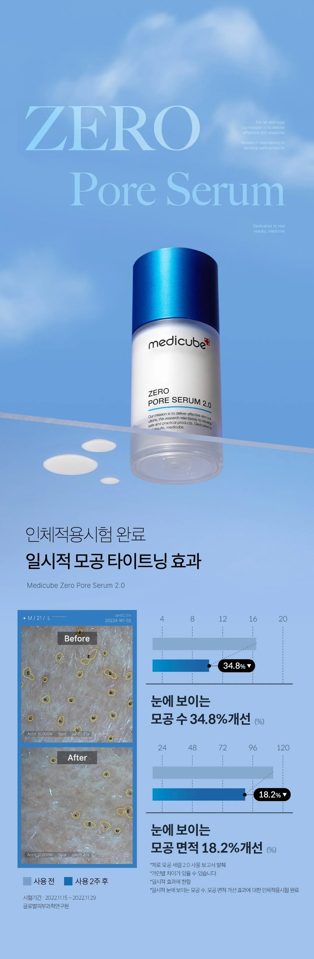 Medicube Zero Pore Serum 2.0 — official gallery image 8