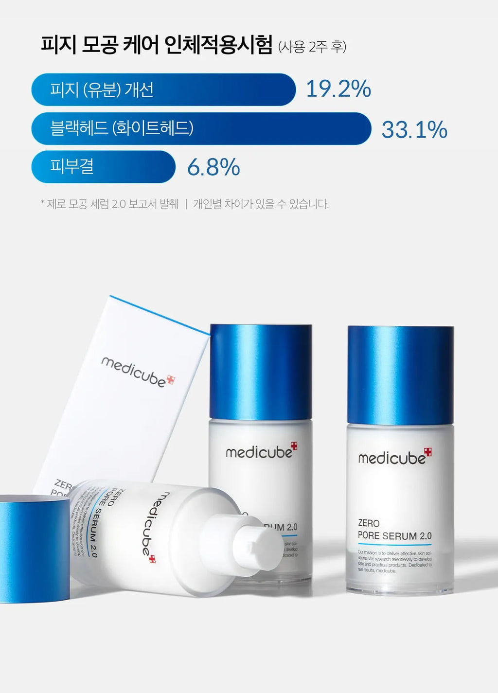 Medicube Zero Pore Serum 2.0 — official gallery image 9