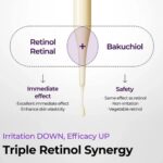 SOME BY MI Retinol Intense Reactivating Serum 30ml
