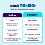 Dr.G R.E.D Blemish Bakuchiol Pore-Jet Cream 50ml