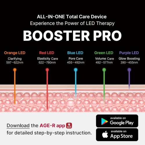 Discover the Power of MediCube Age-R Booster Pro 6-in-1 Discover the Power of MediCube Age-R Booster Pro 6-in-1