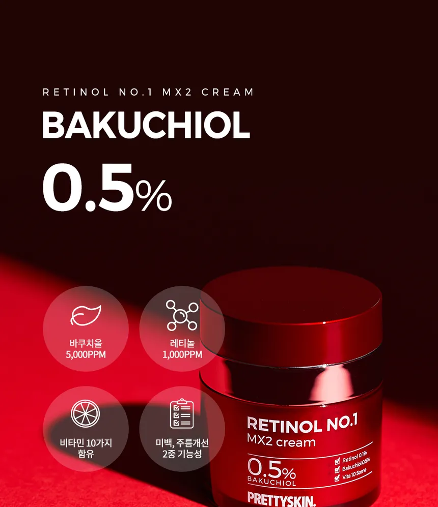 PRETTYSKIN Retinol No.1 Mx Cream