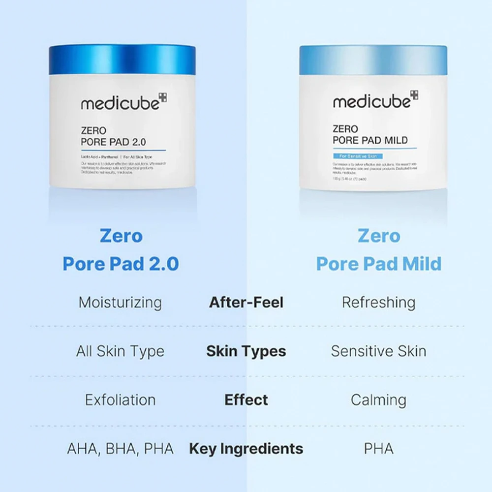 MEDICUBE Zero Pore Pad Mild (70ea)