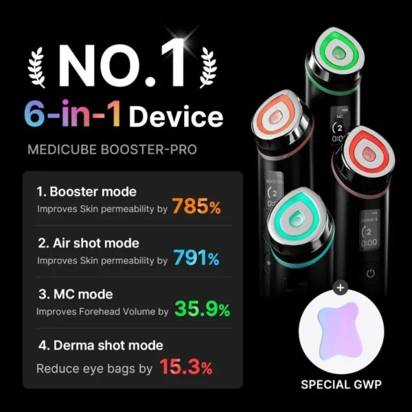 Medicube Age-R Booster Pro