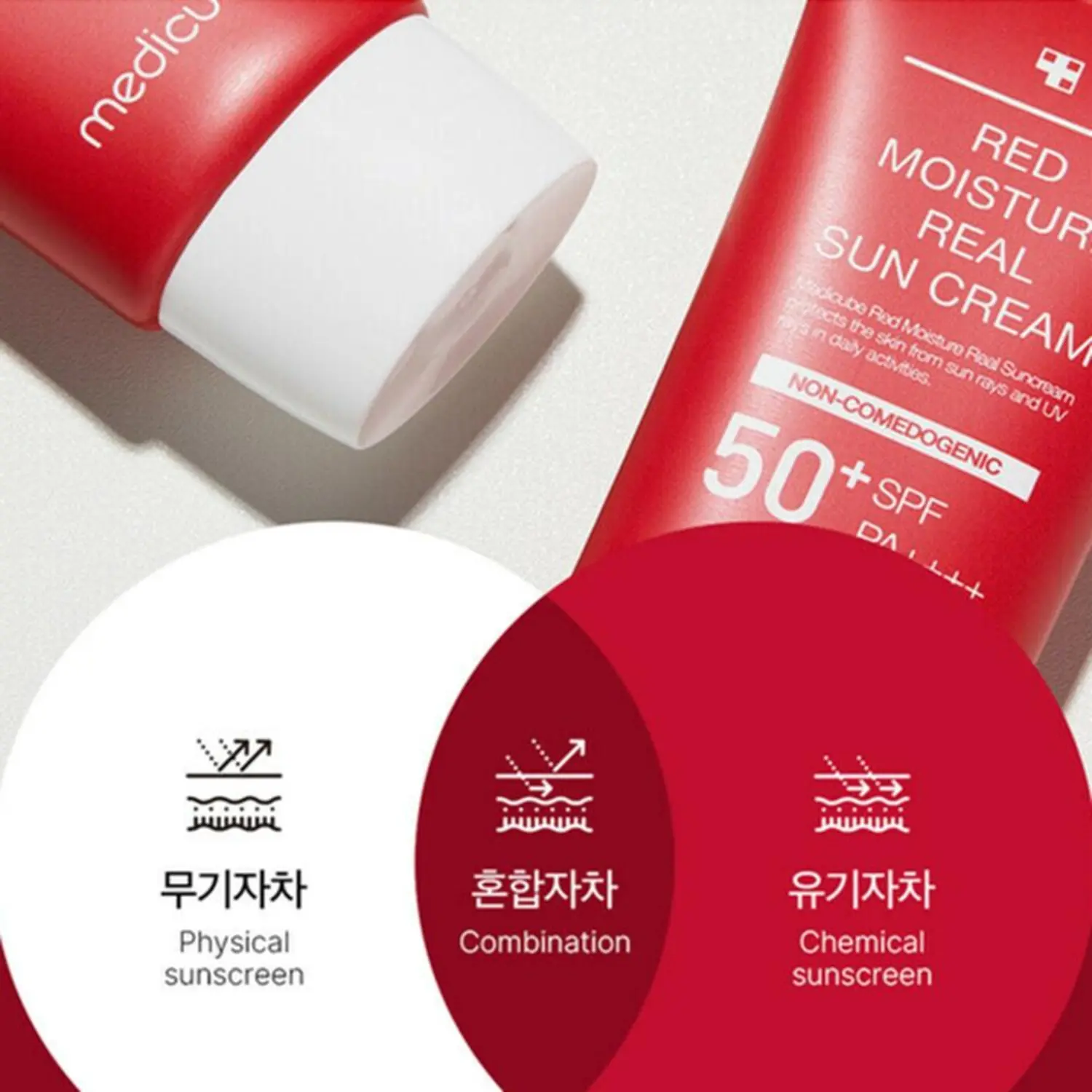 MEDICUBE RED MOISTURE REAL SUN CREAM 50ml