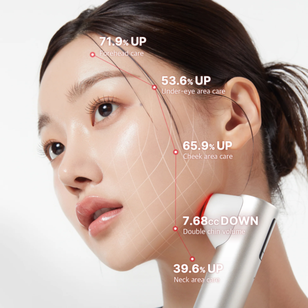 Medicube Age-R High Focus Shot Skin Care Device