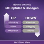 Numbuzin No.9 NAD Bio Lifting Full Cover Facial Mask (4ea) - Image 3