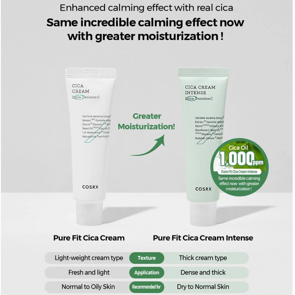 Cosrx Pure Fit Cica Cream 50Ml