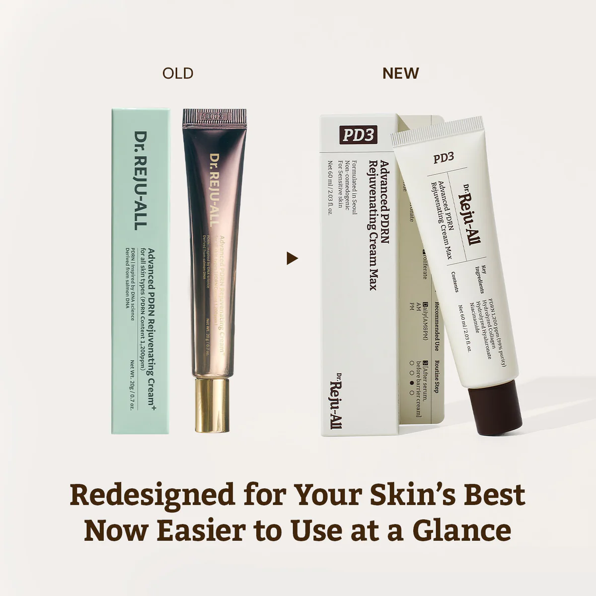 Dr. Reju-All Advanced PDRN Rejuvenating Cream 20ml